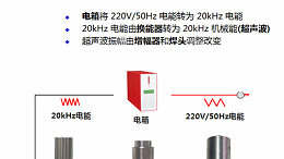 為什么超聲波塑料焊接機(jī)被廣泛使用？
