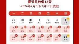 瑞龍呈祥，新年新禧丨靈科超聲波2024年春節(jié)放假通知