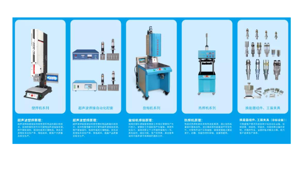 報(bào)告，這里是靈科超聲波寧波辦事處！