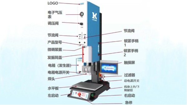 新品發(fā)布| L3000 Plus 超聲波焊接機來了！